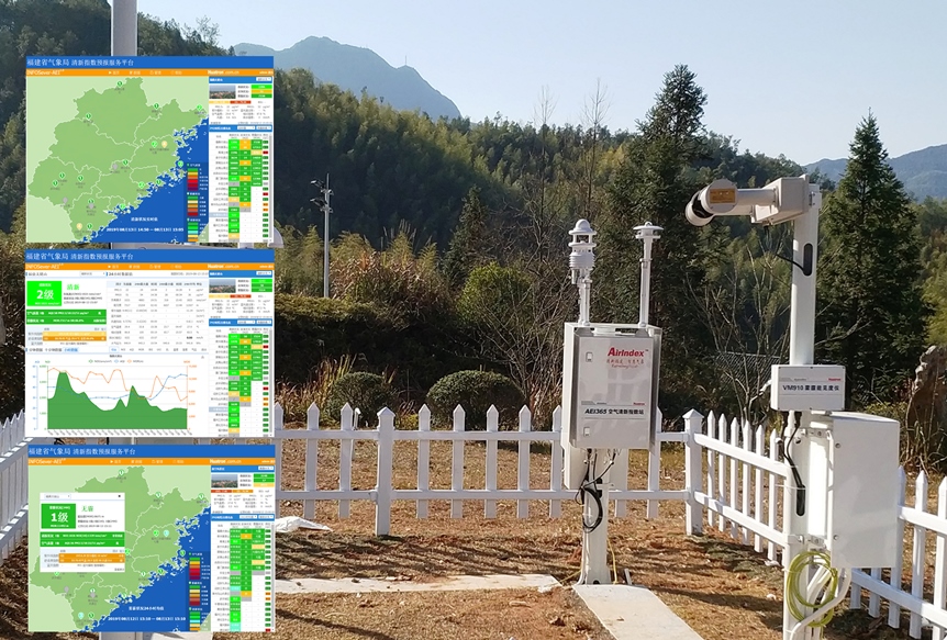 AEI-Index�՚�h��ָ���O�yϵ�y