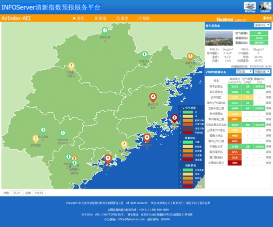 �՚�h(hu��n)��ָ��(sh��)�O(ji��n)�y�c�A(y��)�����(w��)