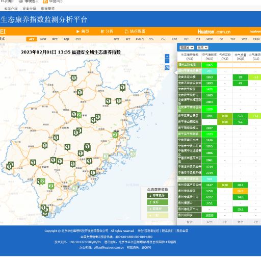 ���B(t��i)���B(y��ng)�O(ji��n)�y�����c̼�R�u��